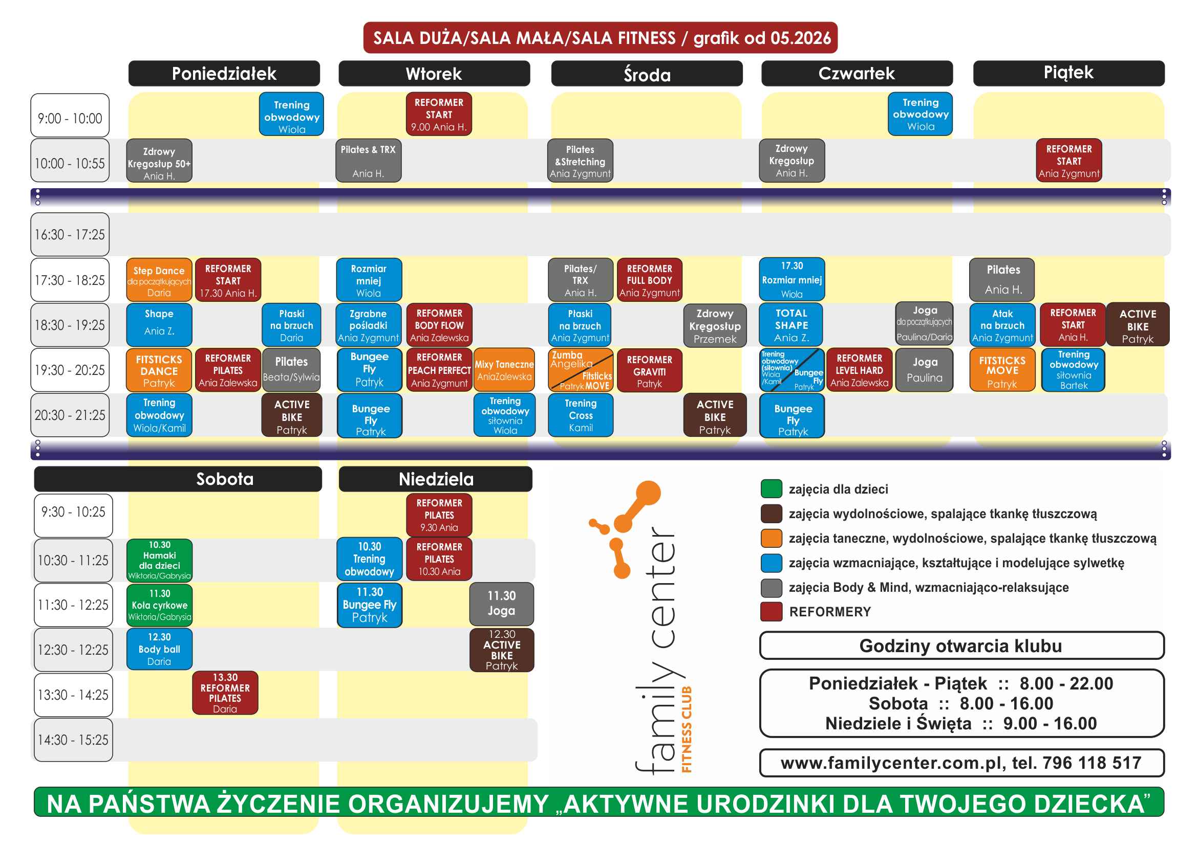Grafik(2)